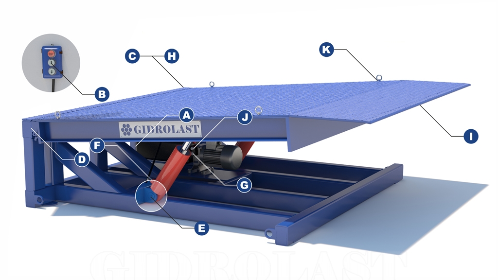 Vertical dock leveler Gidrolast Italy